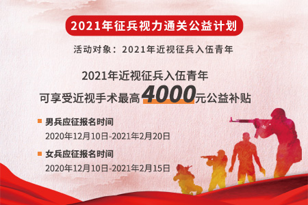 2021年近視征兵入伍青年近視手術公益補貼公告！