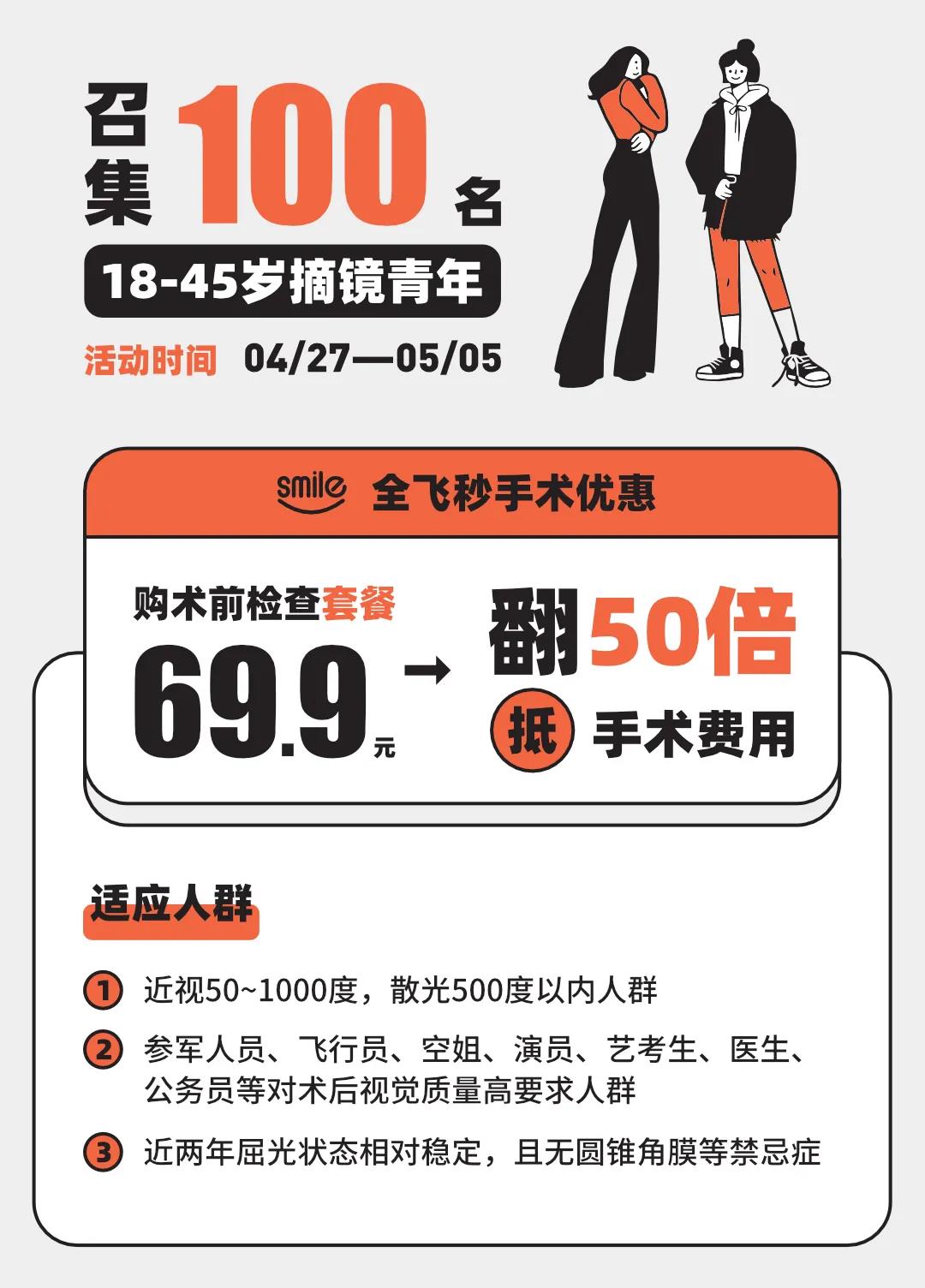 【五一正常接診不放假】摘鏡享69.9抵3500元手術優惠，限時100名！